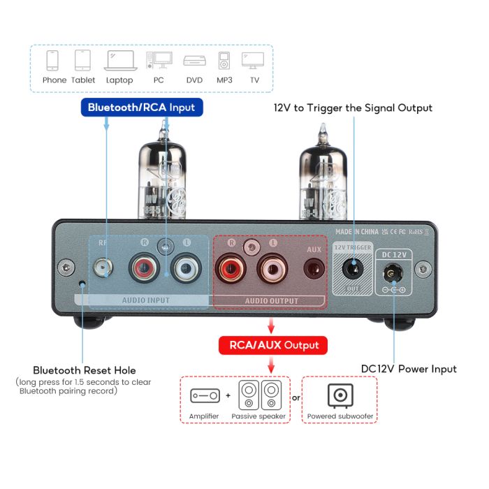AIYIMA T1 Pro